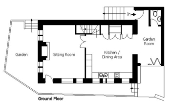 Ground floor plans